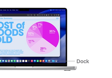 Ukázka navigace macOS na 14palcovém MacBooku Pro; čára znázorňuje umístění Docku.