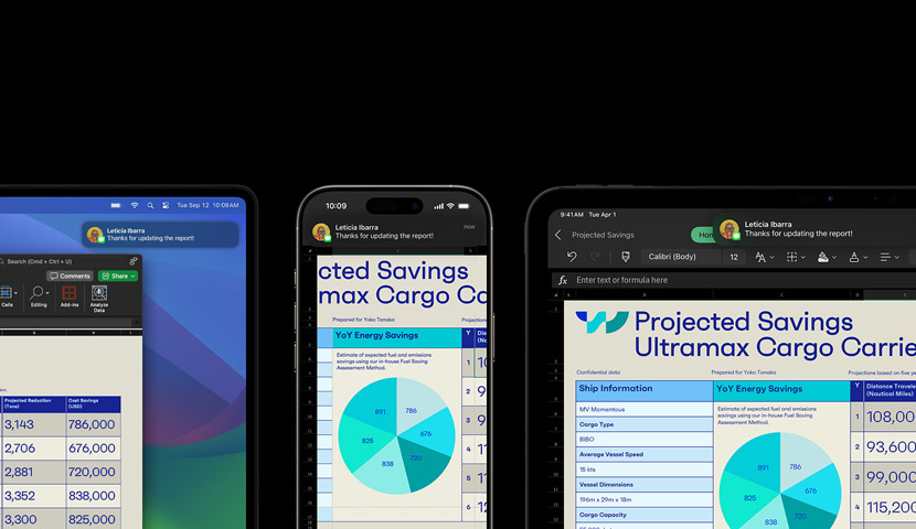 En presentasjon og en tekstmelding som vises på flere enheter, inkludert Apple Watch, iPhone, Mac og iPad.