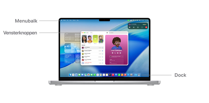 Een demo van macOS-navigatie op een 14‑inch MacBook Pro, met lijnen die aangeven waar de Menubalk, Vensterknoppen en Dock zich bevinden.