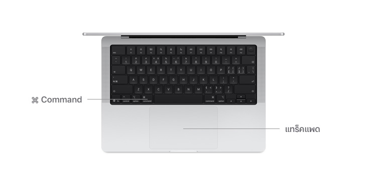 มุมมองด้านบนของ MacBook Pro รุ่น 14″ พร้อมเส้นที่บ่งบอกว่าปุ่ม Command และแทร็คแพดอยู่ตรงไหน