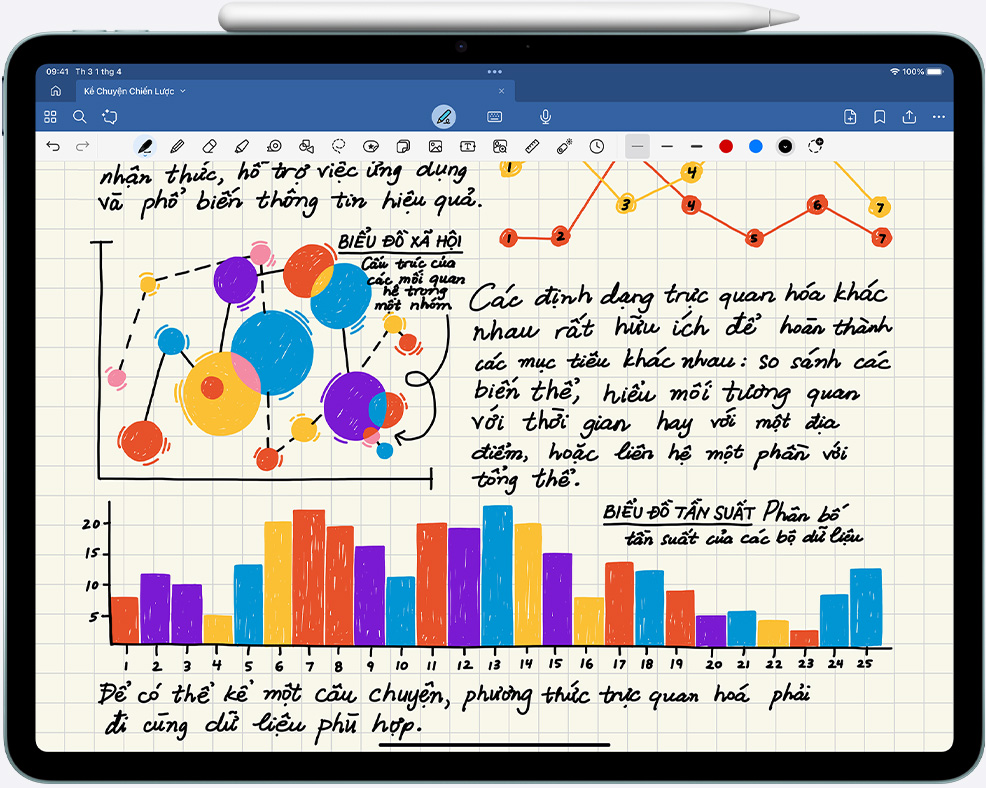 Ghi chú và biểu đồ viết tay trên iPad Air, có gắn Apple Pencil Pro